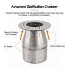 Portable Smokeless Wood Gasifier Stove for Camping, Backyard & Off-Grid Cooking